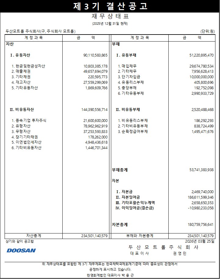 결산공고
